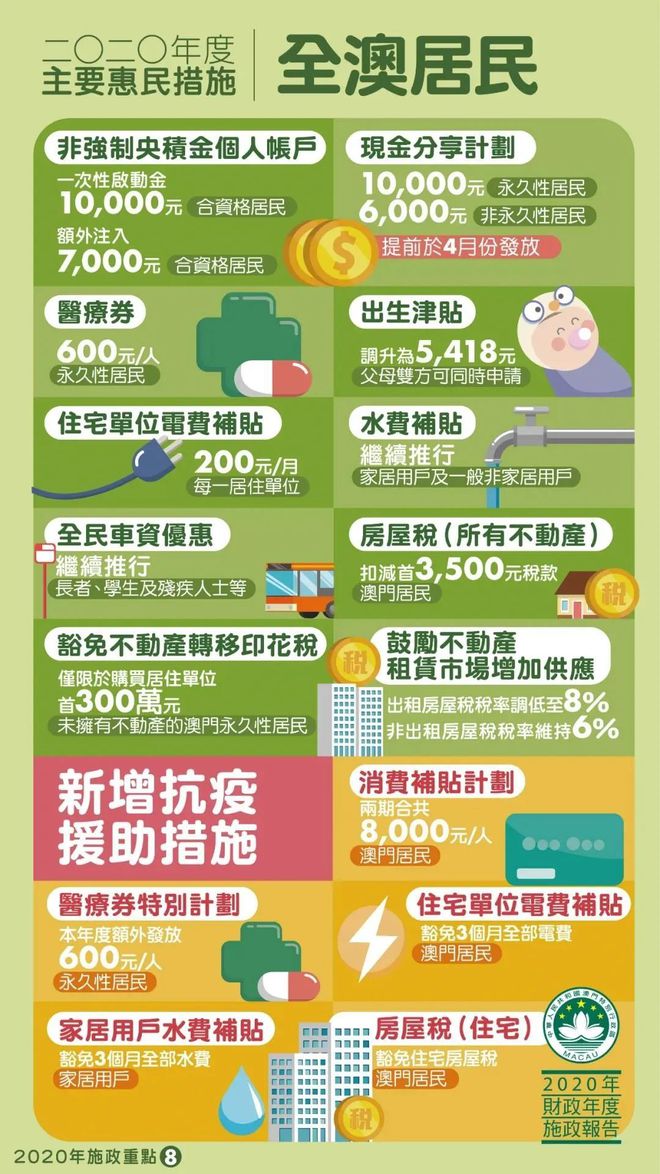 2025新奥精准正版澳门码,全面释义、专家解析解释和落实-警惕虚假宣传-全面释义、专家解析解释和落实