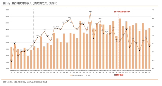 2025新澳门和香港全年新正版免费资料大全资料详细解答、专家解析解释和落实